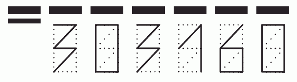 Пример заполнения индекса 303160