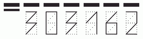 Пример заполнения индекса 303162