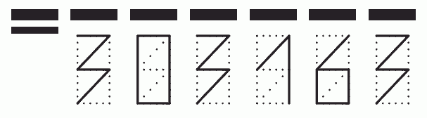 Пример заполнения индекса 303163