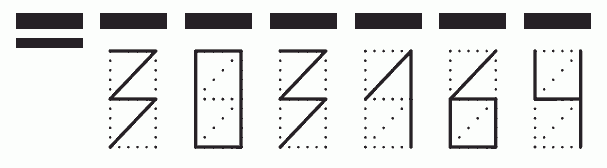 Пример заполнения индекса 303164