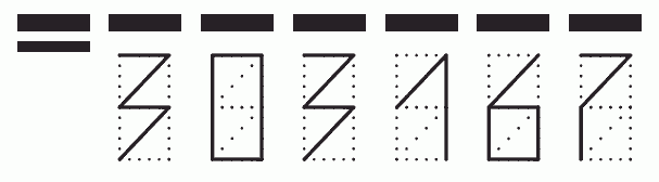 Пример заполнения индекса 303167