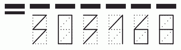 Пример заполнения индекса 303168