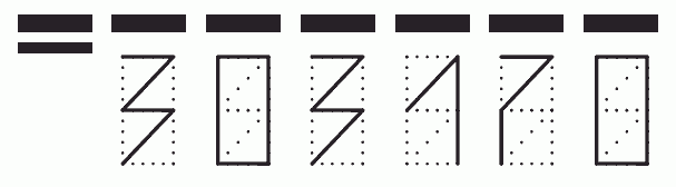 Пример заполнения индекса 303170