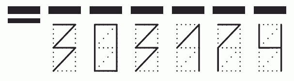 Пример заполнения индекса 303174