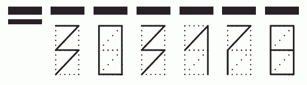 Пример заполнения индекса 303178