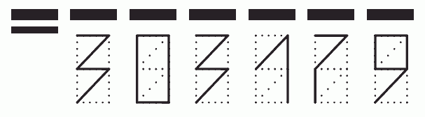 Пример заполнения индекса 303179