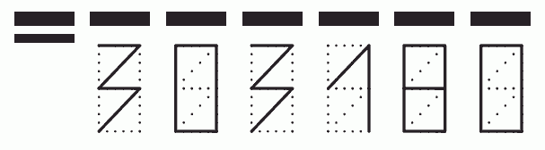 Пример заполнения индекса 303180