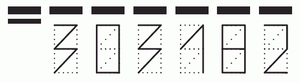 Пример заполнения индекса 303182