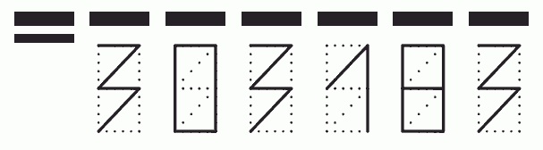 Пример заполнения индекса 303183