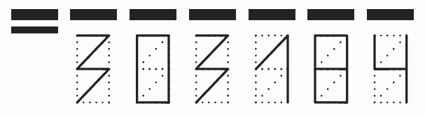 Пример заполнения индекса 303184