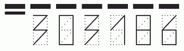 Пример заполнения индекса 303186