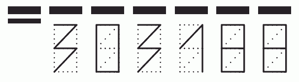 Пример заполнения индекса 303188