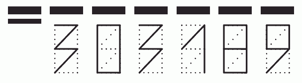 Пример заполнения индекса 303189