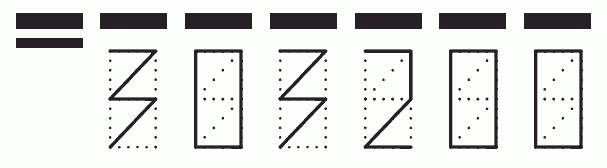 Пример заполнения индекса 303200