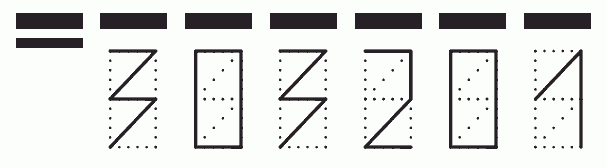 Пример заполнения индекса 303201