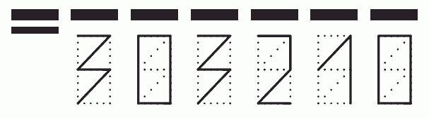 Пример заполнения индекса 303210