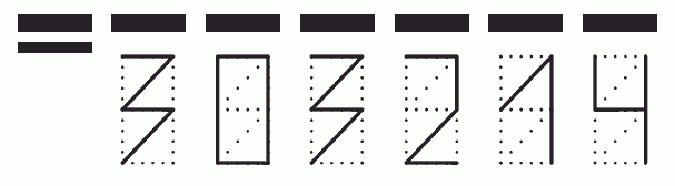 Пример заполнения индекса 303214