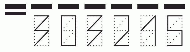 Пример заполнения индекса 303215