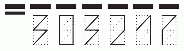 Пример заполнения индекса 303217