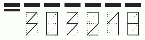 Пример заполнения индекса 303218