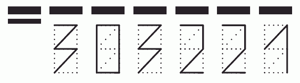 Пример заполнения индекса 303221