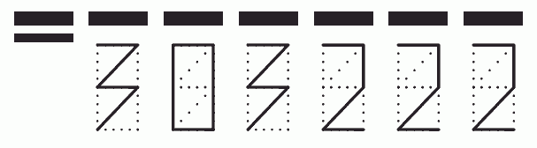 Пример заполнения индекса 303222