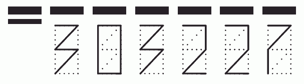 Пример заполнения индекса 303227