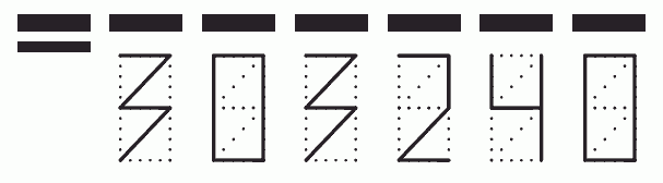 Пример заполнения индекса 303240