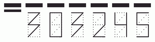 Пример заполнения индекса 303245