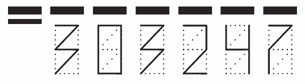 Пример заполнения индекса 303247