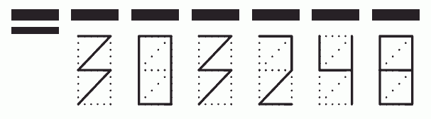 Пример заполнения индекса 303248