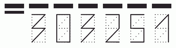 Пример заполнения индекса 303251