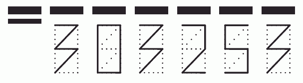 Пример заполнения индекса 303253