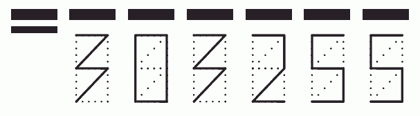 Пример заполнения индекса 303255