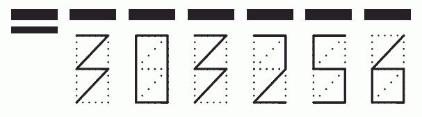 Пример заполнения индекса 303256