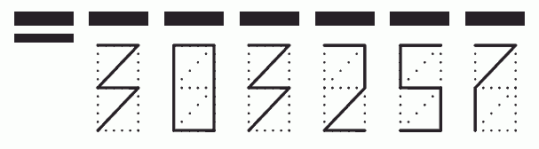 Пример заполнения индекса 303257