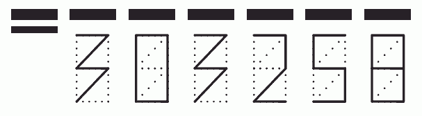 Пример заполнения индекса 303258