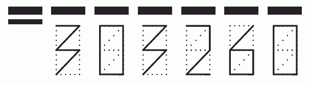 Пример заполнения индекса 303260