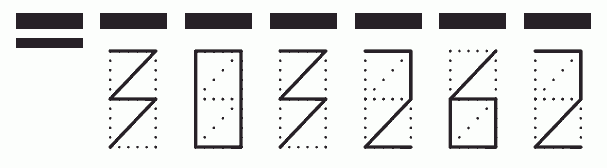 Пример заполнения индекса 303262