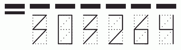 Пример заполнения индекса 303264