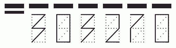 Пример заполнения индекса 303270