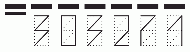 Пример заполнения индекса 303271