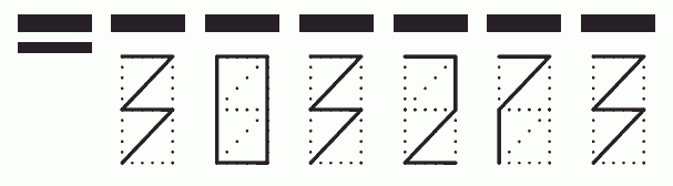 Пример заполнения индекса 303273