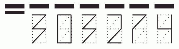 Пример заполнения индекса 303274