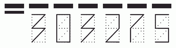 Пример заполнения индекса 303275