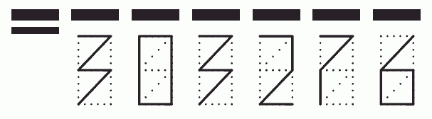 Пример заполнения индекса 303276