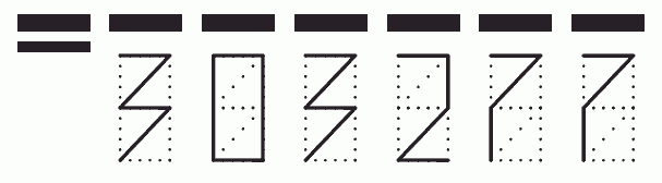 Пример заполнения индекса 303277