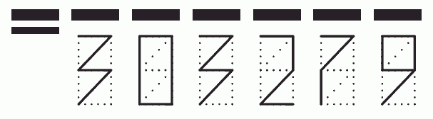 Пример заполнения индекса 303279