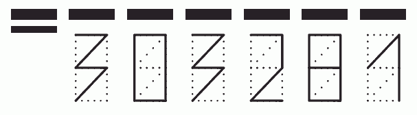 Пример заполнения индекса 303281