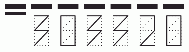 Пример заполнения индекса 303320